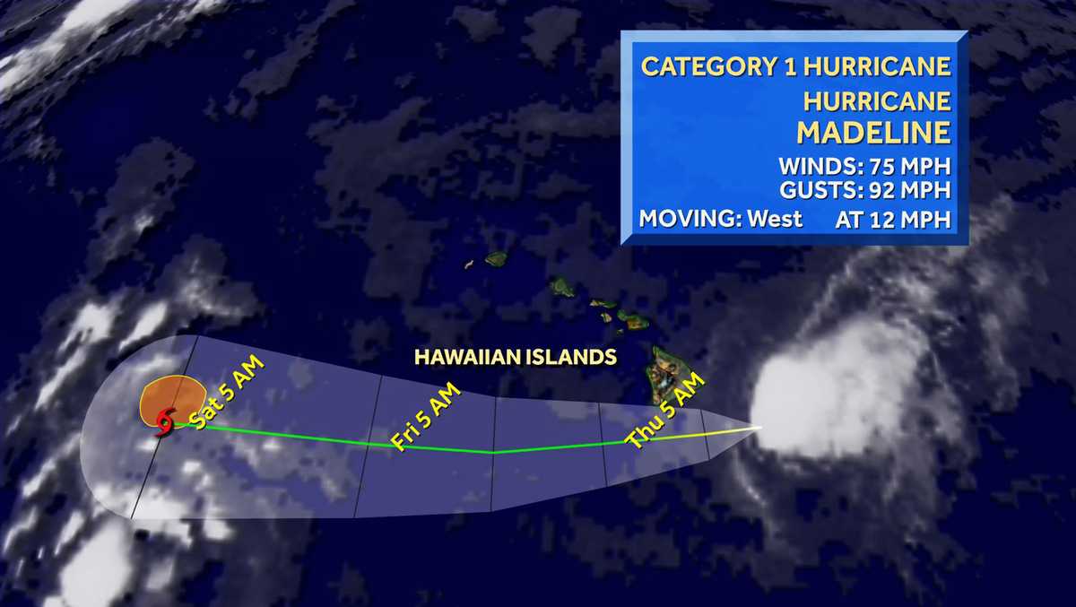 Hurricane Madeline weakens as it nears Hawaii