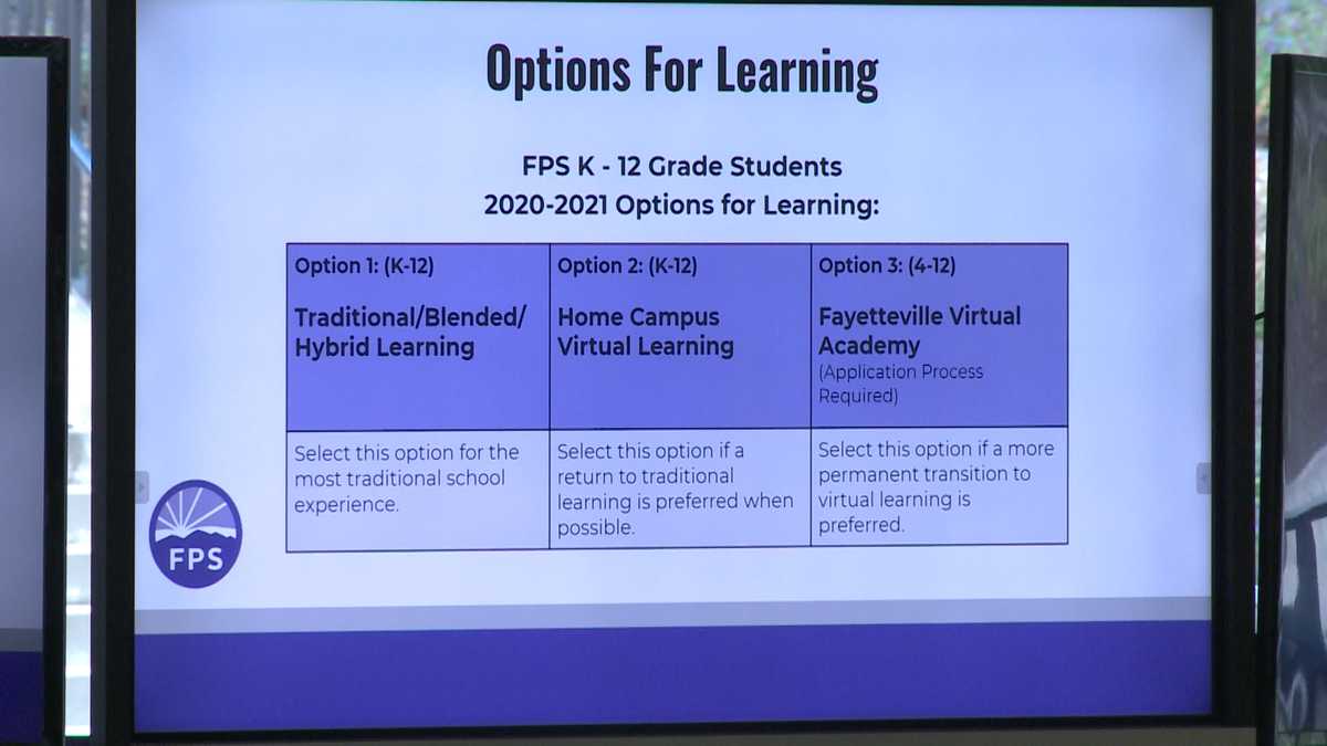 Fayetteville School Board gives more details about hybrid learning plan