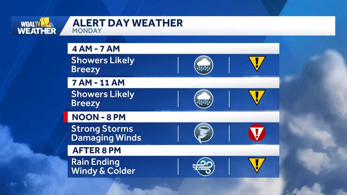 Tornadoes possible Monday with severe storms
