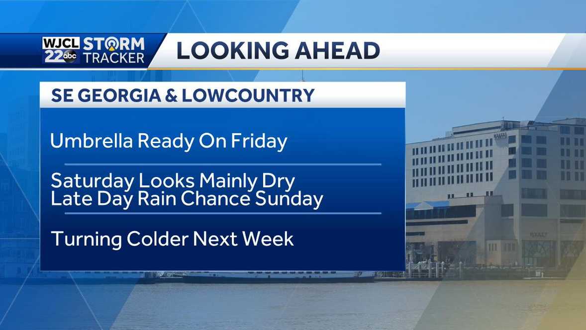 Rainy at times to end the work week...a drier look to start the weekend