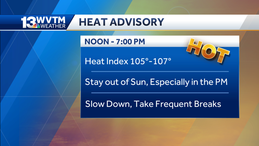 Dangerously Hot Weather Forecast Today