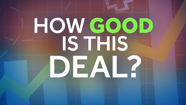 How good is that Amazon Prime Day deal? Use our tool to find out