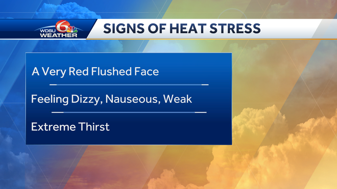 Signs of heat stress