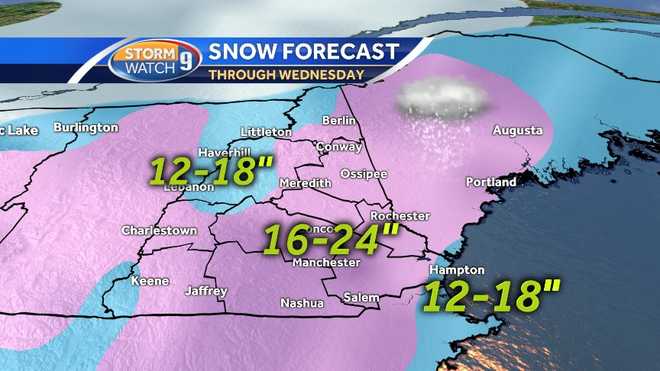 Blizzard conditions confirmed on Seacoast; snow continues to blanket NH