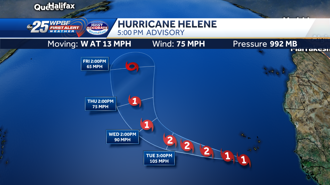 Helene Upgraded To A Hurricane