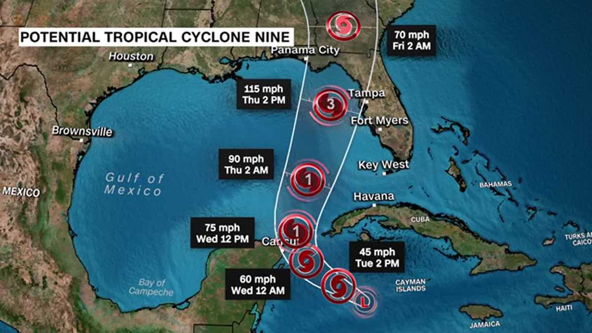 Hurricane Storm Surge Watches Issued For Gulf Coast