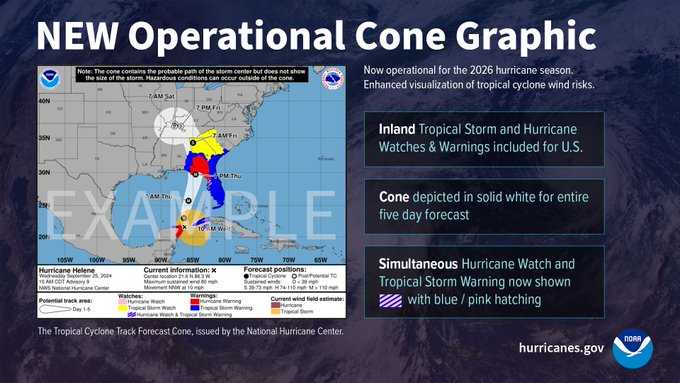 National Hurricane Center rolls out new products for 2026
