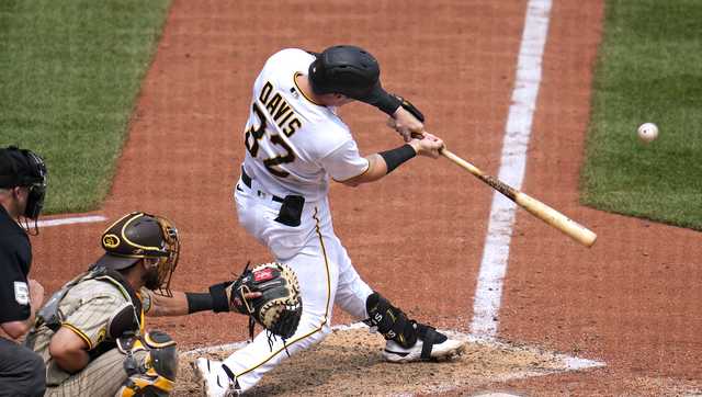 Pittsburgh Pirates right fielder Henry Davis looks on in the dugout News  Photo - Getty Images