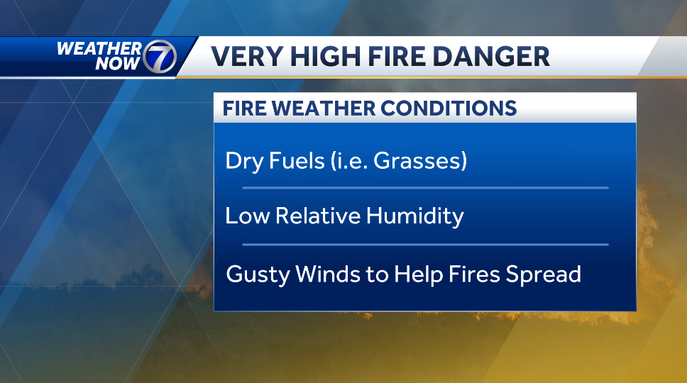 Extremely dry conditions cause high fire danger in Omaha metro - KETV