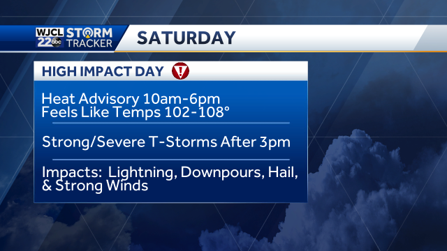 High Impact Day on Saturday
