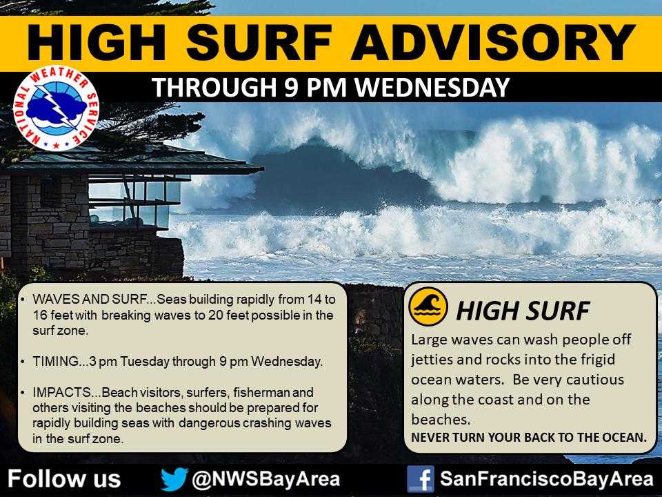 High surf advisory in effect until Wednesday night - KSBW