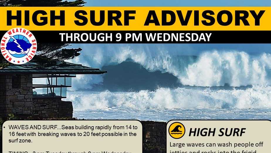 High surf advisory in effect until Wednesday night