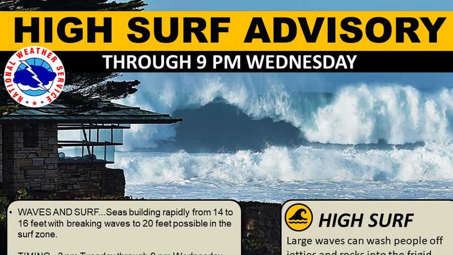 High Surf Advisory