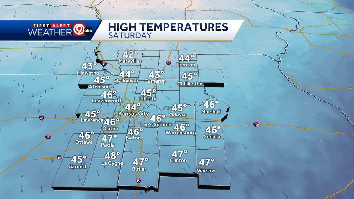 Kansas City to see change in the sky Friday afternoon weather