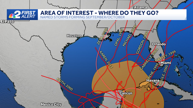 historical storms