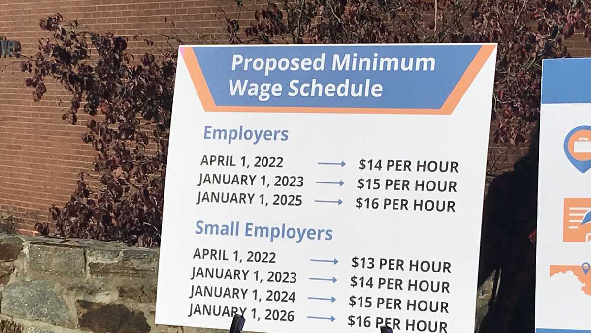 Howard County council members to introduce legislation to increase minimum  wage