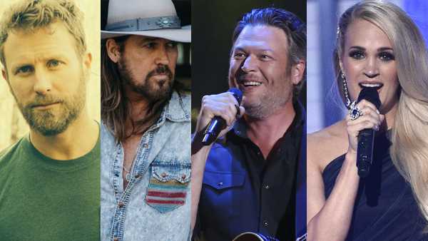 Blake Shelton, Carrie Underwood to headline 2020 Hometown Rising - WLKY Louisville thumbnail
