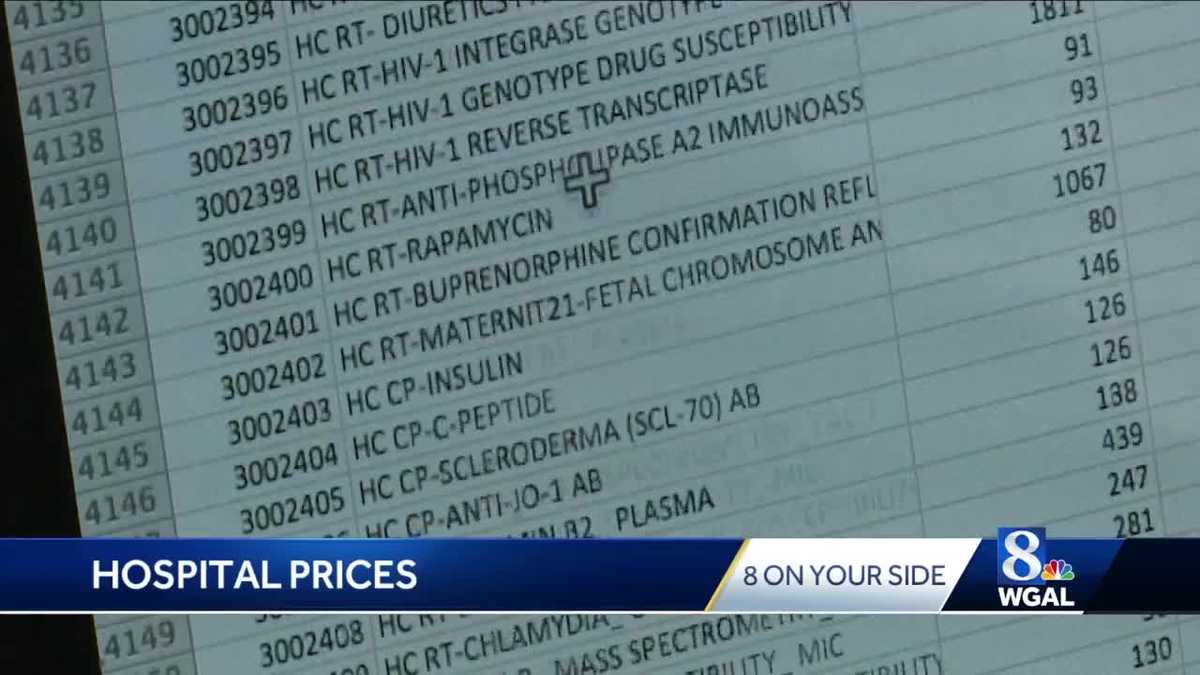 Hospital price lists may not be best way to figure out potential