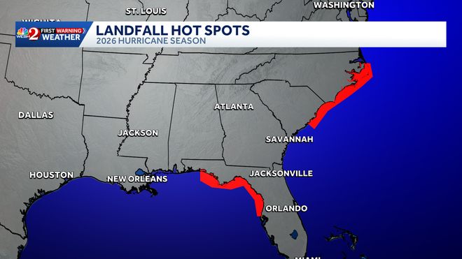 Landfall hot spots 2026