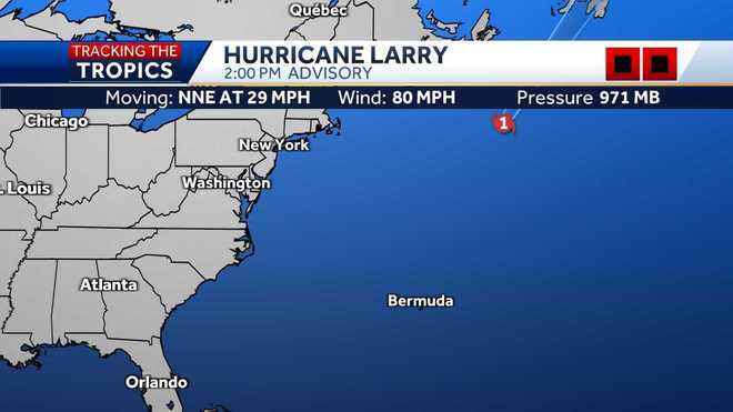 Tracking the tropics: Hurricane Larry, tropical disturbances