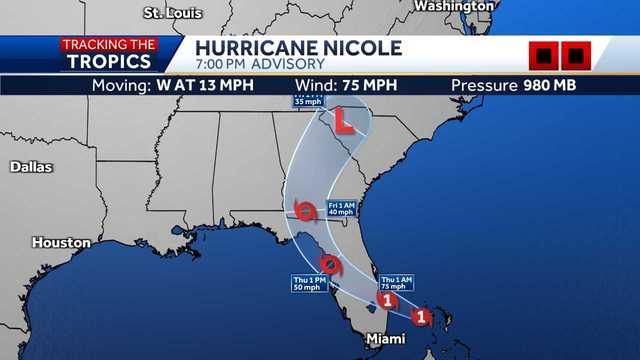 Hurricane Nicole takes aim at Florida - Vimarsana News