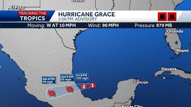 Tracking the Tropics: Grace, Henri in Atlantic