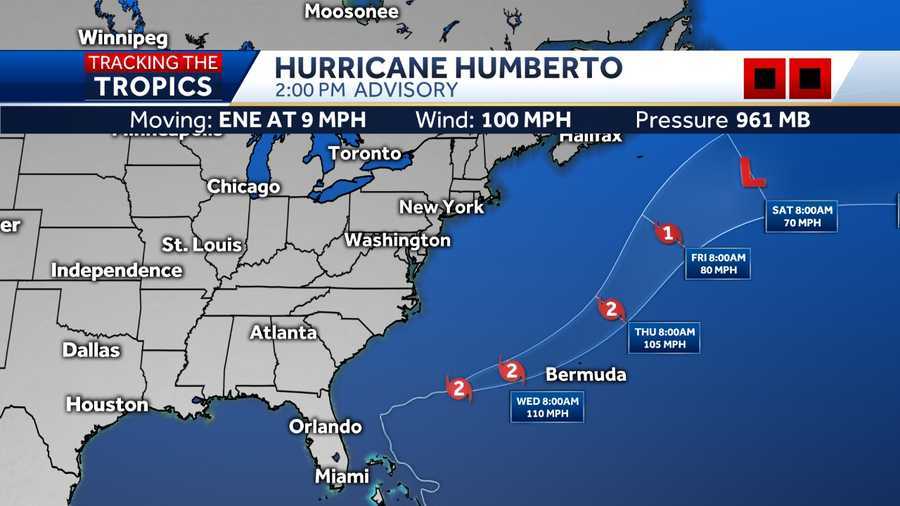 Humberto strengthens to Cat. 2 hurricane, bringing rip currents, rough ...