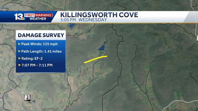 killingsworth cove tornado