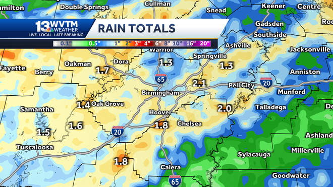 rainfall total estimates