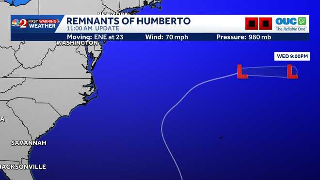 Hurricane Humberto merges with front, fizzles out