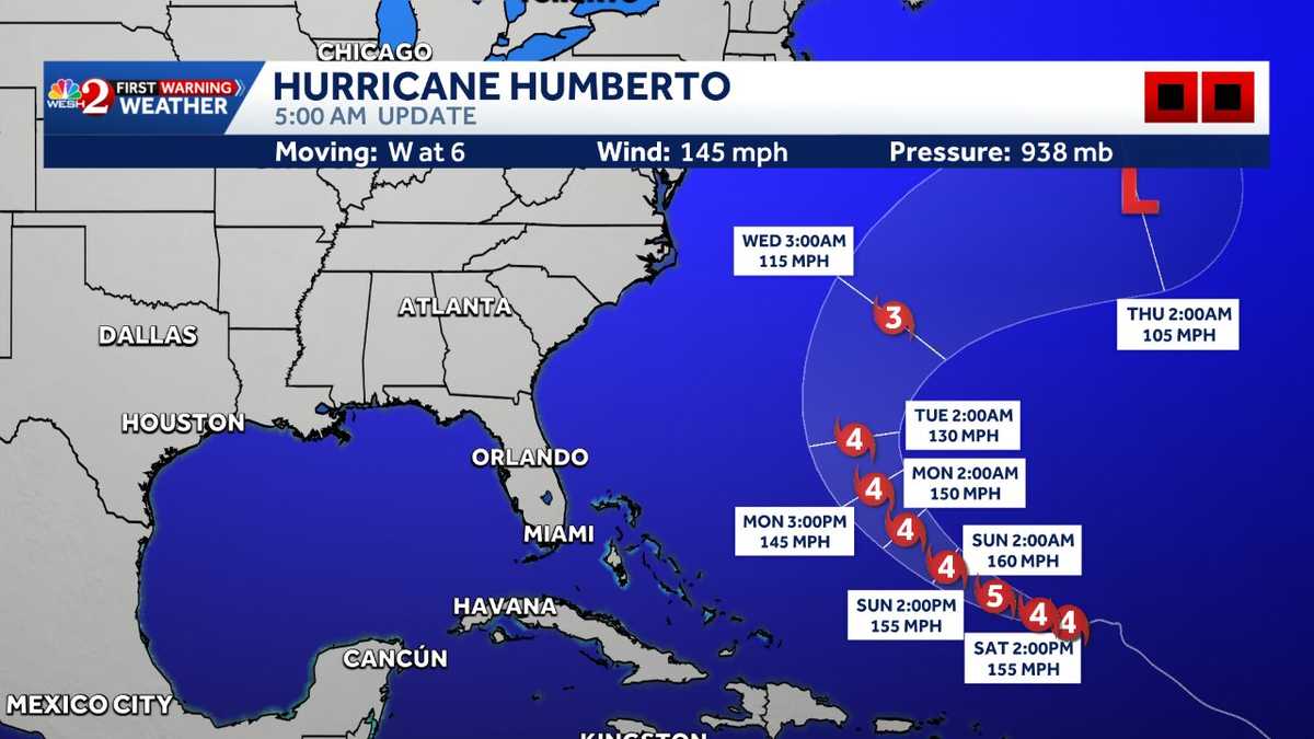 Humberto expected to remain a 'powerful' major hurricane, NHC says