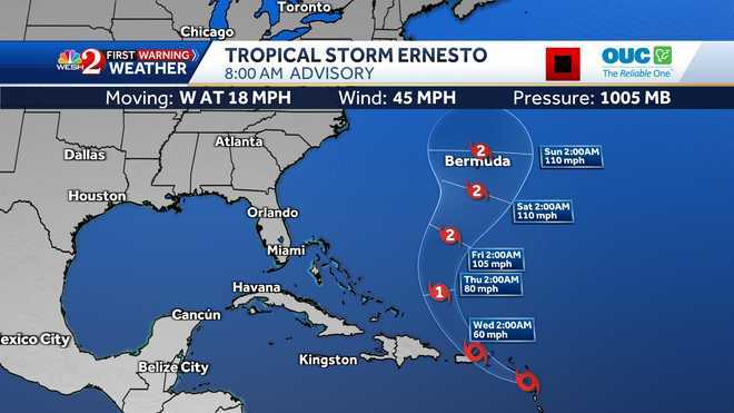 Tropical Storm Ernesto continues path toward Puerto Rico, expected to become hurricane after landfall