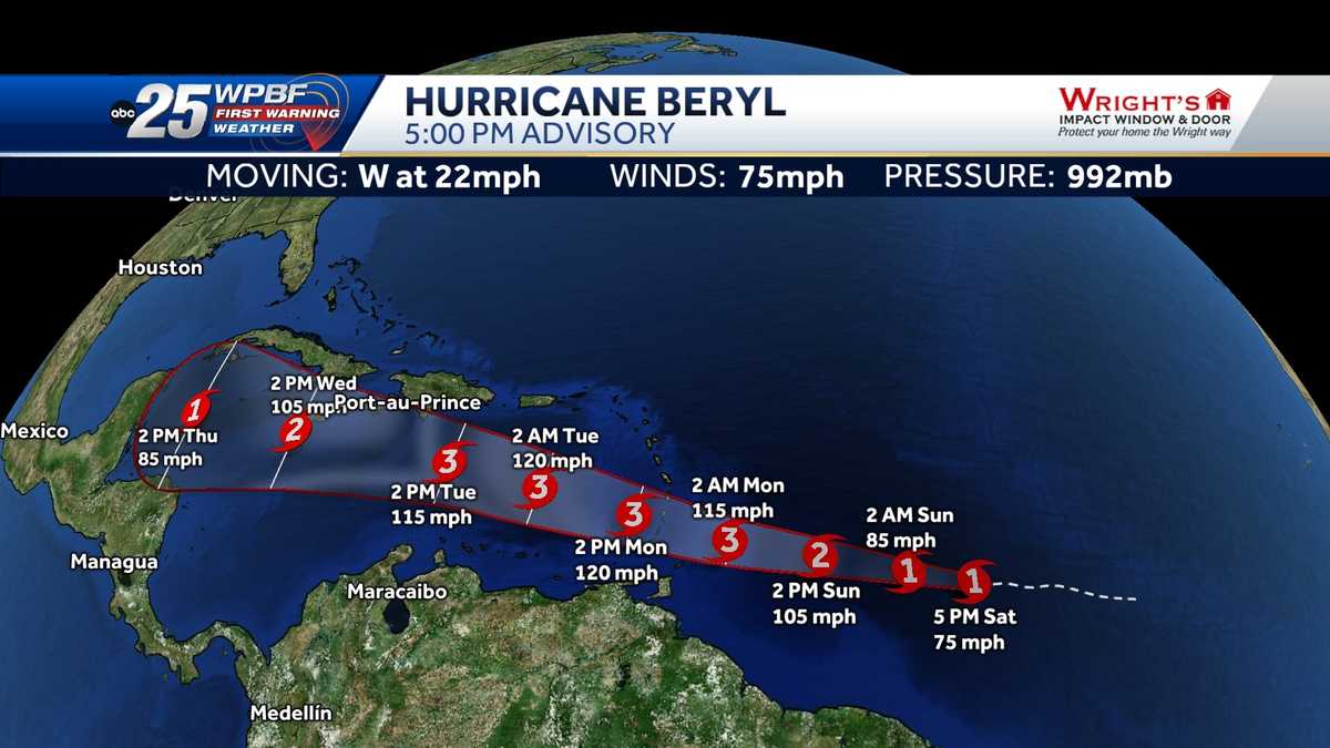 Hurricane Beryl intensifying in the Atlantic