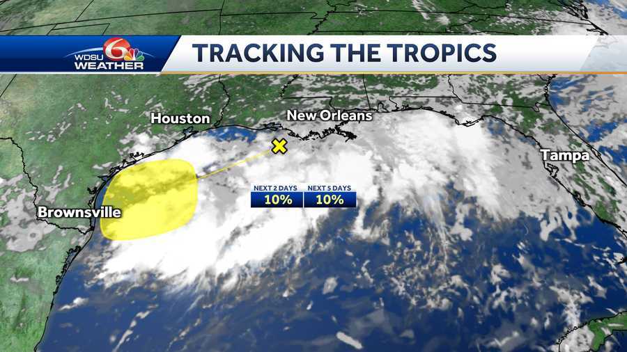 Tracking The Tropics