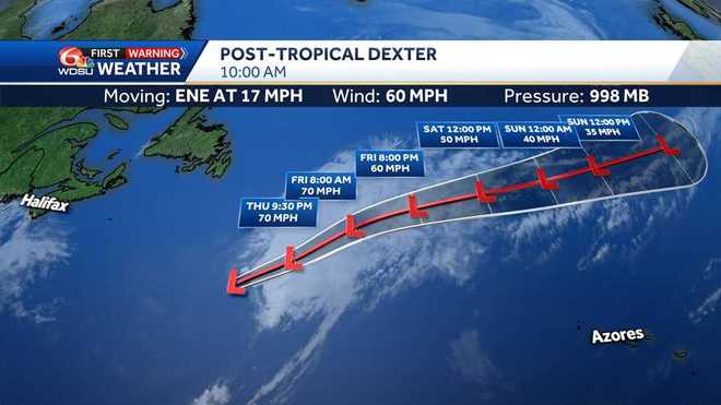tracking&#x20;the&#x20;tropics