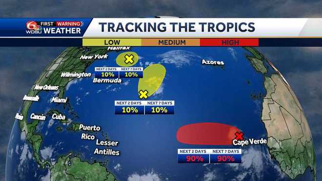 tracking&#x20;the&#x20;tropics