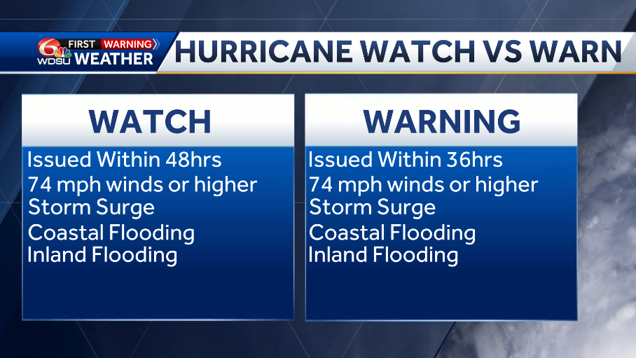 What is the difference between a hurricane watch and warning - WDSU