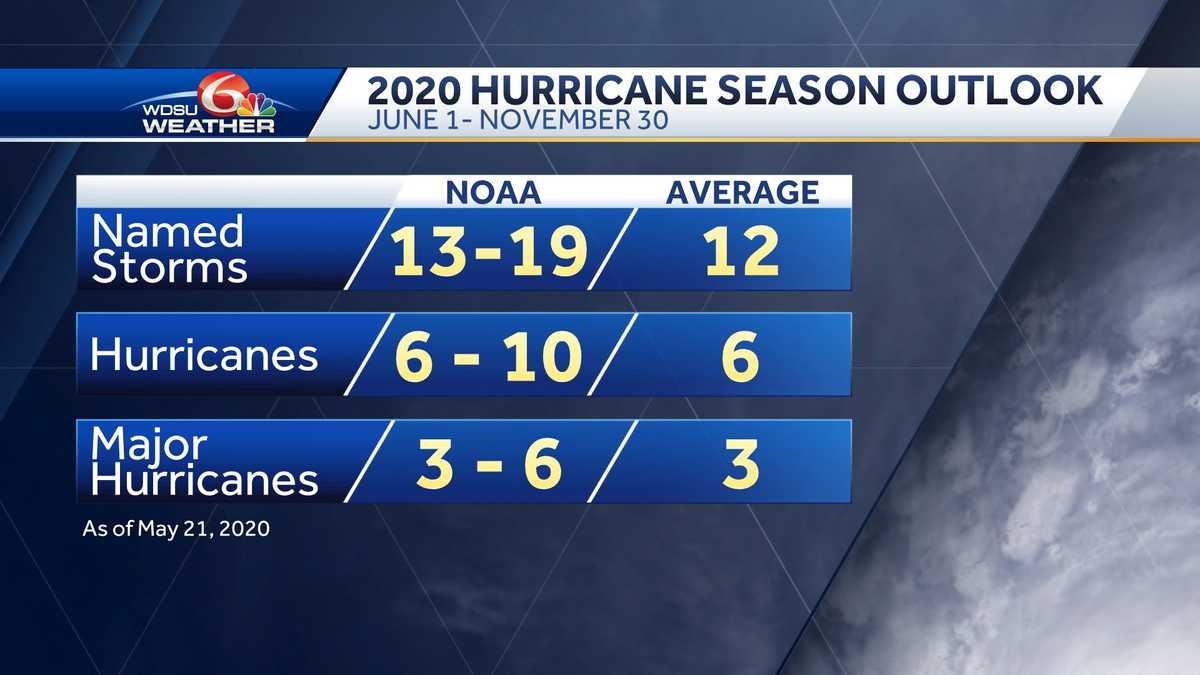 NEW ORLEANS HURRICANE SEASON: NOAA predicts active Atlantic hurricane ...