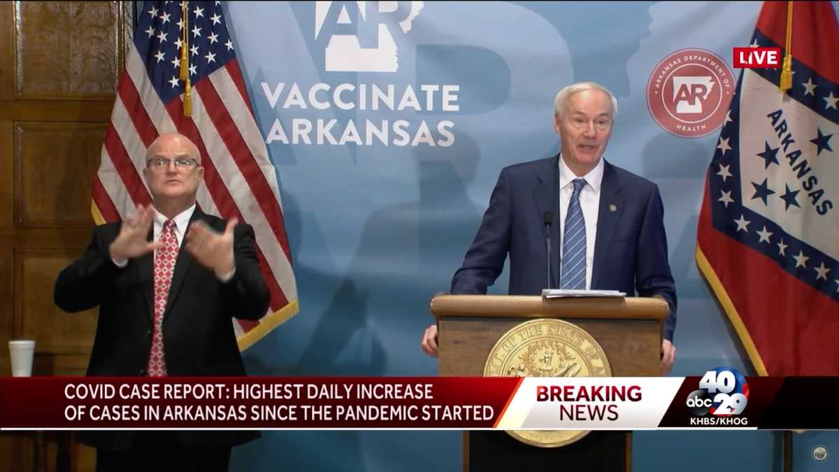 Arkansas sets new record for known daily COVID19 cases