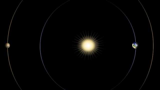 This solar event will halt communication with Mars missions for 2 weeks - Vimarsana News