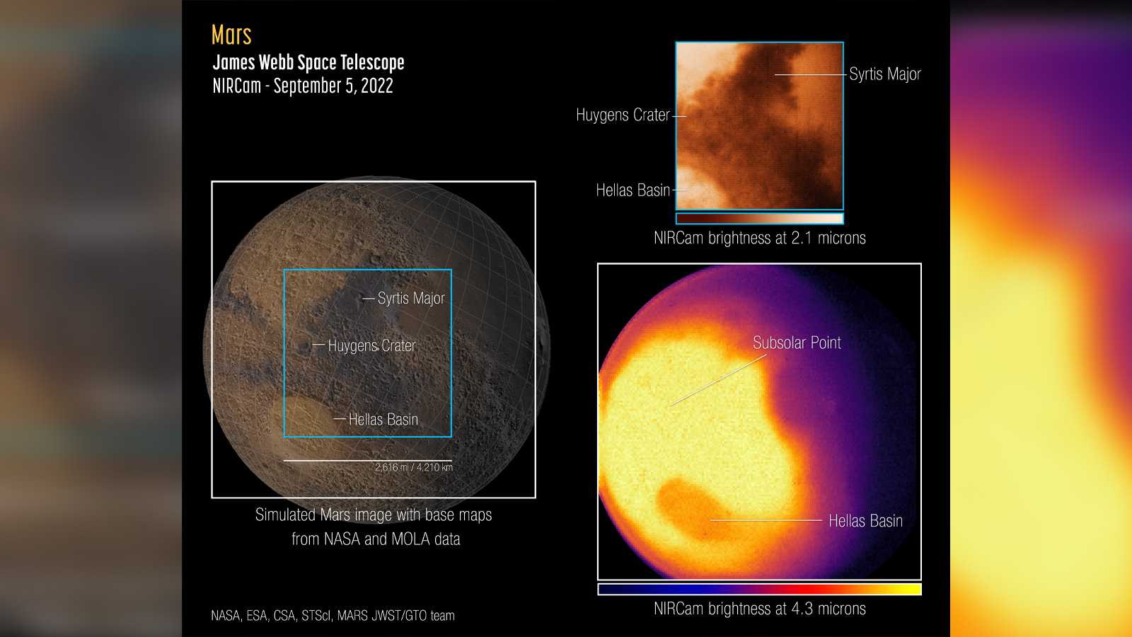 Blinding light of Mars spotted by Webb telescope - Vimarsana News