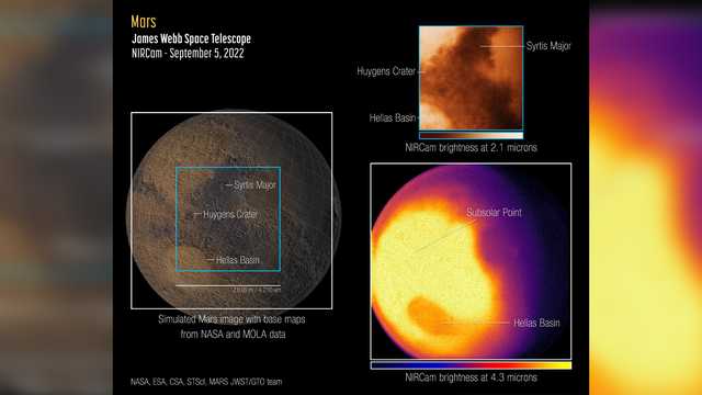 Blinding light of Mars spotted by Webb telescope - Vimarsana News