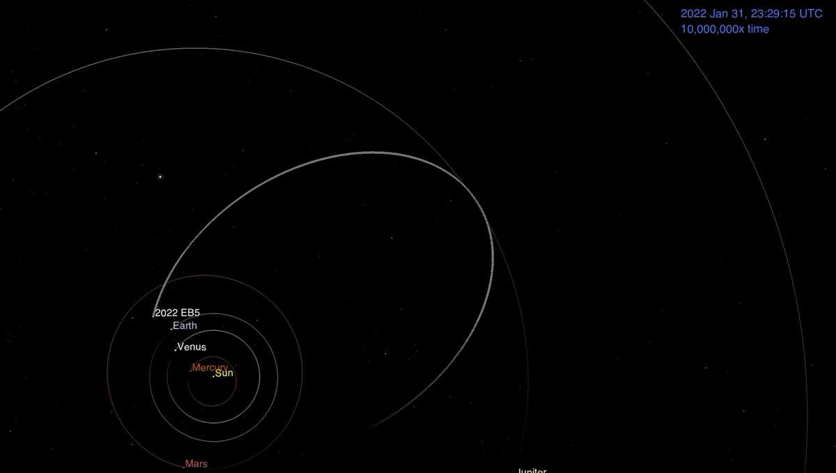 'Tiny' asteroid tests Earth's early warning system