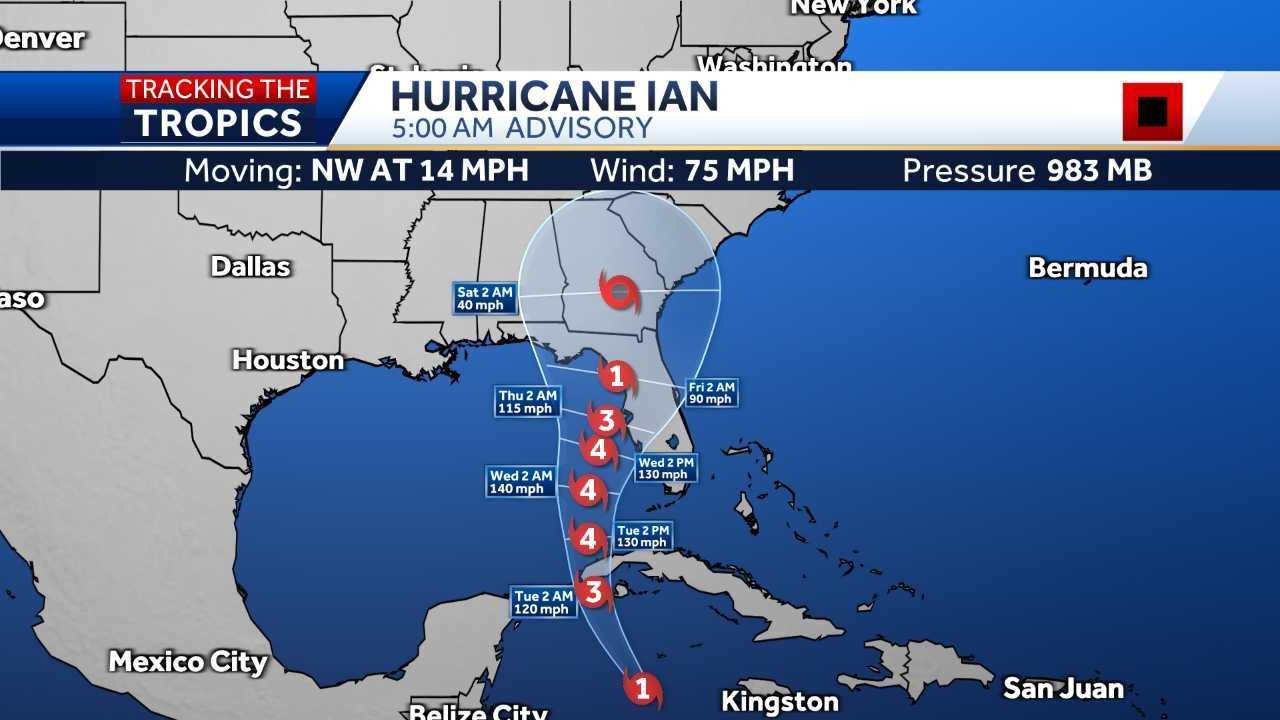 Hurricane Ian Path 2022 – Get Ian Hurricane 2022 News Update