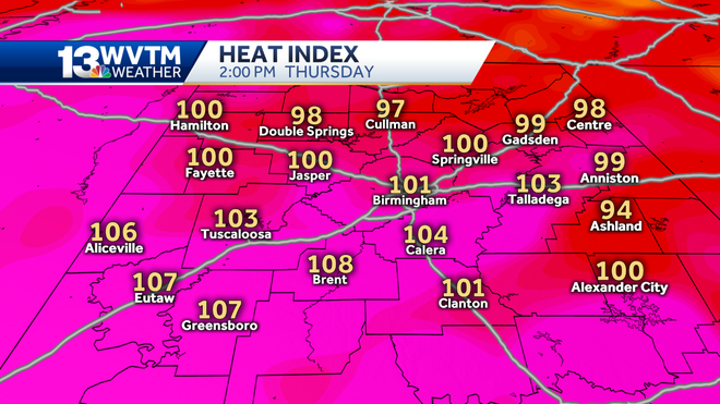 Really hot across central Alabama for the week ahead