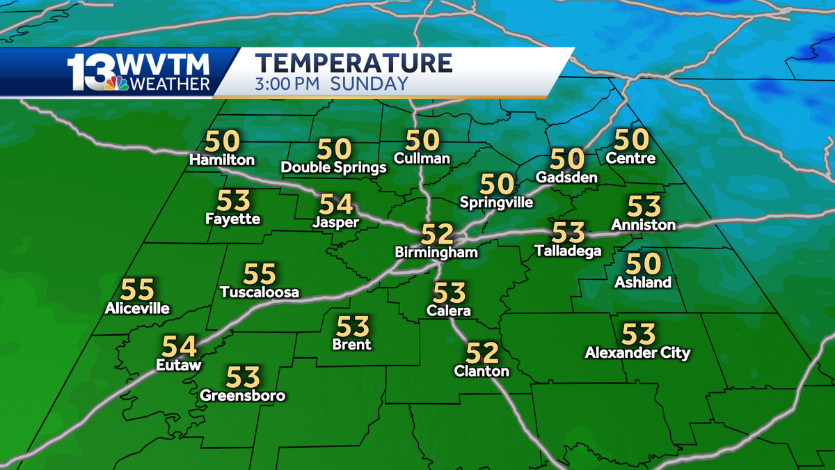 A stretch of dry weather forecast for central Alabama