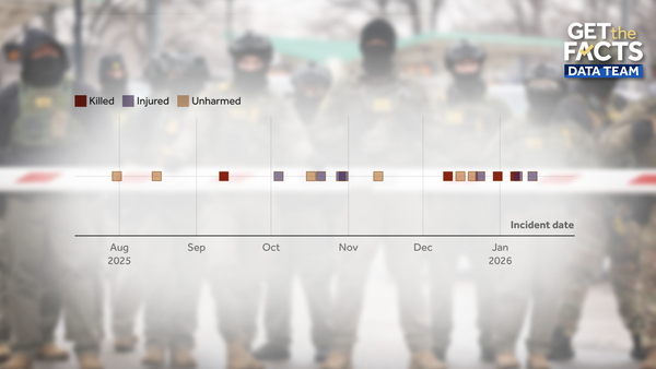 immigration official shootings