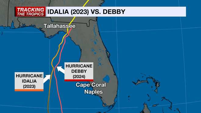 the landfall points of hurricane idalia on august 30, 2023 and hurricane debby on august 5, 2024.