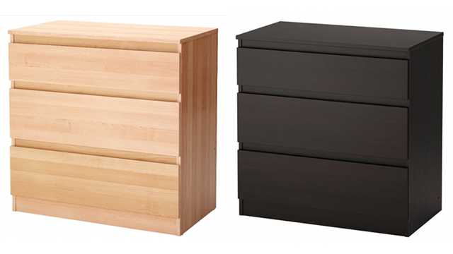 Ikea Recalls 3 Drawer Chests Due To, Ikea Recall Chests And Dressers