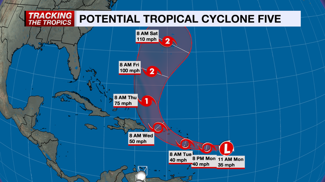 forecast cone